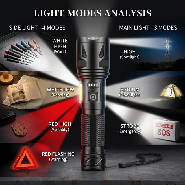 Alt view image 5 of 7 - Rechargeable LED Flashlight 3-Pack, 99,000 High Lumens Super Bright Flashlights for Camping & Emergêncy, 7 Modes & Adjustable Focus with COB Side Light, Powerful Handheld Flashlight for Dog Walking