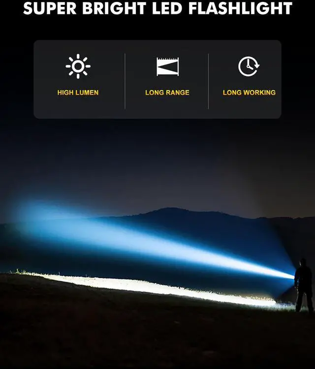 Alt view image 2 of 7 - Rechargeable Flashlight 100,000 High Lumens, Super Bright Flashlights Powered by Battery, Handheld Waterproof Tactical LED Flashlight-Zoomable 5 Modes-31H Runtime for Emergency Camping (Green)