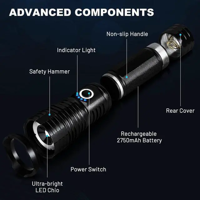 Alt view image 3 of 7 - Rechargeable Flashlights 99,000 Lumen High Lumens 2 Pack, Suoer Bright Led Flashlight with 5 Modes & 18H Runtime, IPX7 Waterproof Powerful Flash Light Handheld Flashlights for Home Camping Hiking