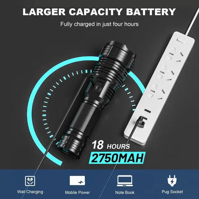 Alt view image 5 of 7 - Rechargeable Flashlights 99,000 Lumen High Lumens 2 Pack, Suoer Bright Led Flashlight with 5 Modes & 18H Runtime, IPX7 Waterproof Powerful Flash Light Handheld Flashlights for Home Camping Hiking