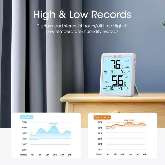 Alt view image 7 of 7 - Digital Hygrometer Room Thermometer Indoor, Humidity Meter with Large LCD Display, Backlight Temperature Humidity Monitor with Max Min Records, White