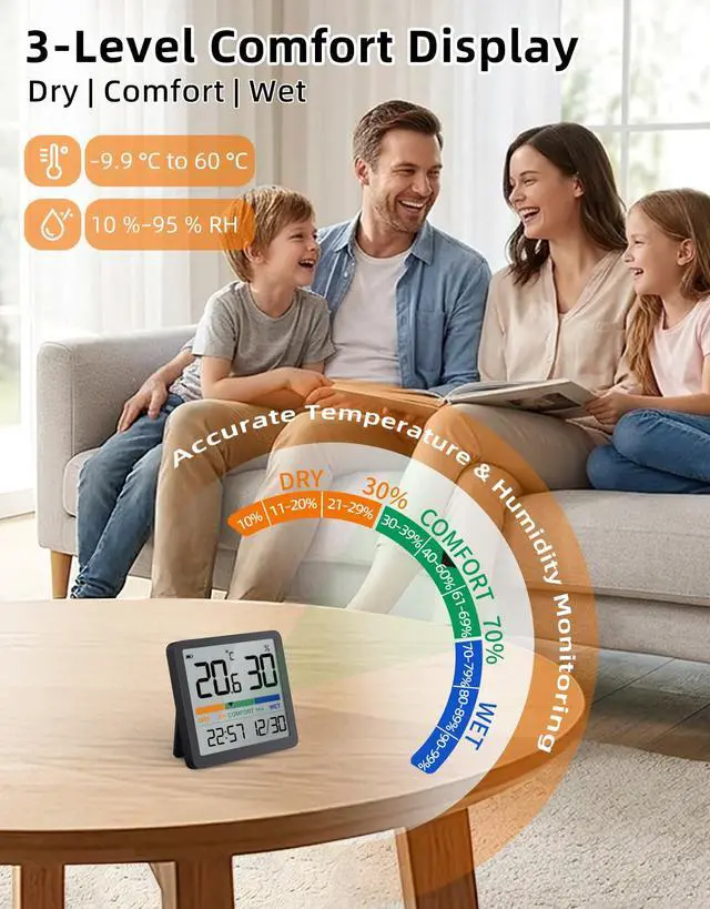 Alt view image 2 of 7 - Indoor Thermometer Hygrometer, Mini Desktop Digital Temperature and Humidity Monitor with Comfort Indicator and Clock, Accurate Room Humidity Gauge for Home, Garage, Greenhouse, Wine Cellar