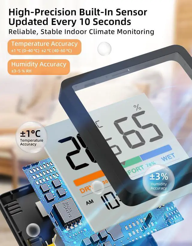 Alt view image 4 of 7 - Indoor Thermometer Hygrometer, Mini Desktop Digital Temperature and Humidity Monitor with Comfort Indicator and Clock, Accurate Room Humidity Gauge for Home, Garage, Greenhouse, Wine Cellar