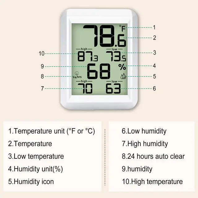 Alt view image 4 of 7 - Indoor Hygrometer Thermometer, Digital Humidity Meter Temperature Gauge with Min/Max, / Switch for Home, Baby Room, Kitchen, Greenhouse