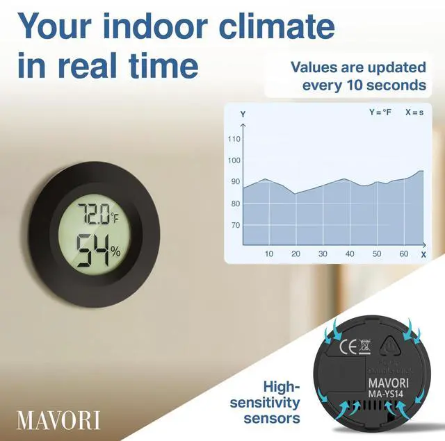 Alt view image 4 of 7 - 3 x Digital Hygrometer Thermometer for Indoor Mini Humidity Meter with Accurate Sensor Temperature and Humidity Monitor for Home, Humidor, Reptile Tank Fahrenheit () /Celsius()