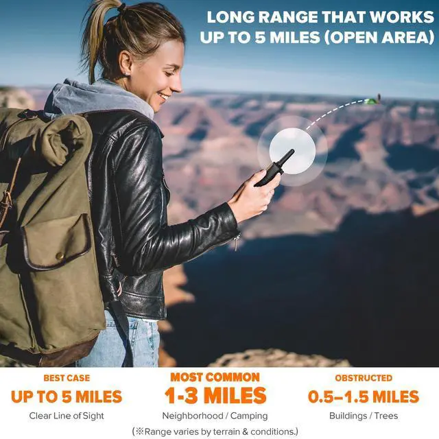 Alt view image 4 of 7 - Walkie Talkies for Adults Long Range-Rechargeable 4 Pack 2 Way Radios, Hiking Accessories Camping Gear Xmas Birthday Gift for Kids Family with Lamp,SOS Siren,NOAA Weather Alert,Easy to Use