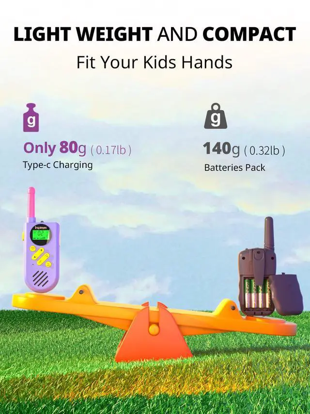 Alt view image 4 of 6 - Walkie Talkies for Kids, Rechargeable Long Range 2 Pack, Kids Toys for Boys Girls Ages 3-12, 2 Way Radio Toy, Outdoor Adventure Toys, Camping Hiking Gear, Birthday Gifts for Kids