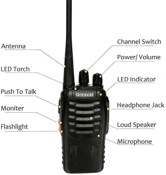 Alt view image 2 of 6 - Rechargeable Walkie Talkies Long Range for Adults with Earpieces, 16 Channel Walky Talky Handheld Two Way Radios with Flashlight Li-ion Battery and Charger(Pack of 4)