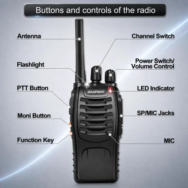 Alt view image 4 of 7 - Two Way Radios Long Range Walkie Talkies for Adults,16 Channel Handheld 2 Way Radio Rechargeable with Flashlight Li-ion Battery and Charger, 4 Pack