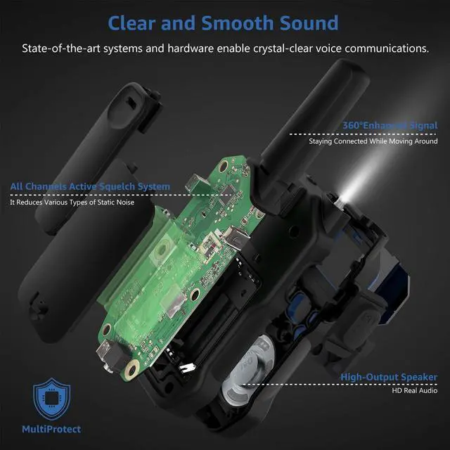 Alt view image 3 of 7 - 2 Way Radios for Adults Long Range Walkie Talkies for Kids Rechargeable 6 Pack, Camping Hiking Skiing Cruising Gear with Lamp, USB-C, SOS Siren, NOAA Alert, iVOX Hands-Free, One-Touch Pairing