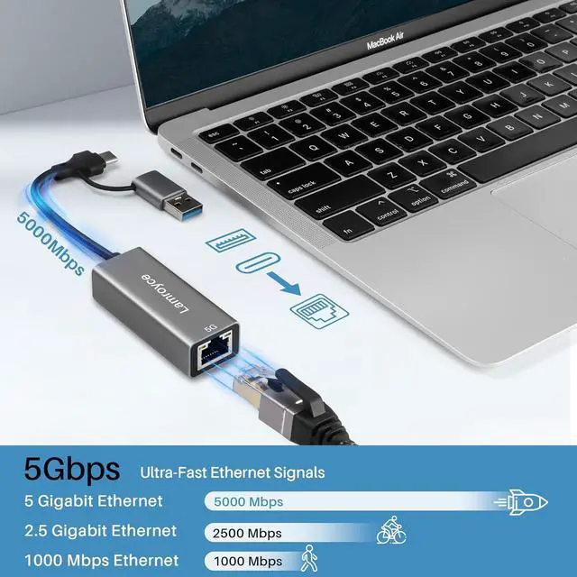 Alt view image 4 of 5 - USB 3.0 to Ethernet Adapter 5G, USB C 3.1 to RJ45 5Gigabit LAN (5000Mbps) Network Internet Adapter Converter, Support 2.5G/1000/100/10Mbps, Plug and Play,for Laptop, MacBook, Windows, MacOS,Linux