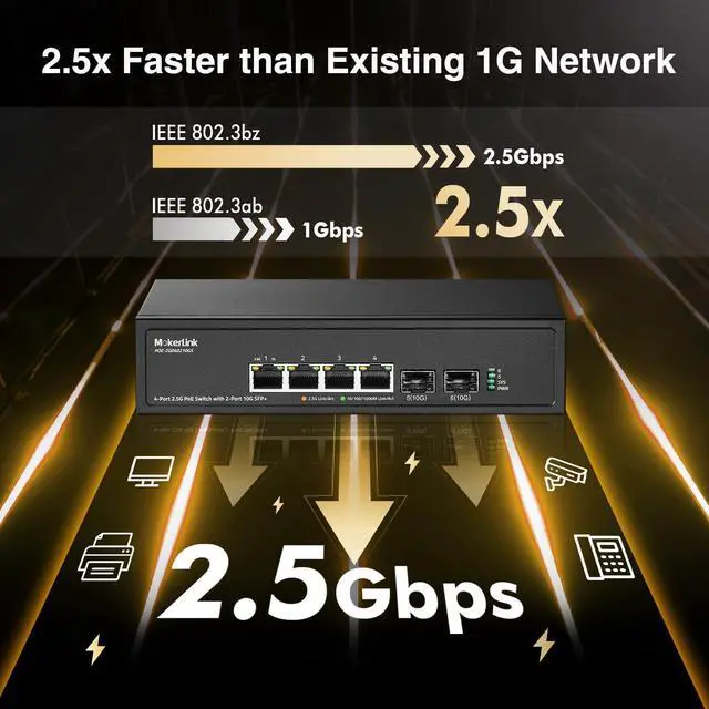 Alt view image 5 of 7 - 4 Port 2.5G PoE Switch with 2 Port 10G SFP+ Slot, 4 x 2.5G Base-T Ports Compatible with 10/100/1000Mbps, IEEE8023af/at PoE 78W, Metal Unmanaged Fanless Small Network Switch