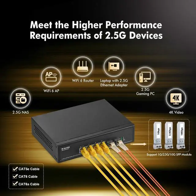 Alt view image 7 of 7 - 4 Port 2.5G PoE Switch with 2 Port 10G SFP+ Slot, 4 x 2.5G Base-T Ports Compatible with 10/100/1000Mbps, IEEE8023af/at PoE 78W, Metal Unmanaged Fanless Small Network Switch