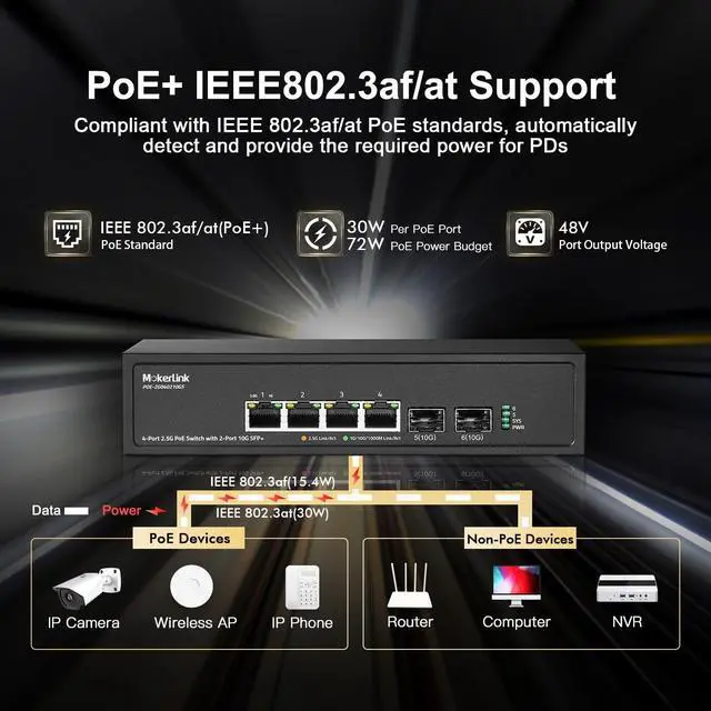 Alt view image 3 of 7 - 4 Port 2.5G PoE Switch with 2 Port 10G SFP+ Slot, 4 x 2.5G Base-T Ports Compatible with 10/100/1000Mbps, IEEE8023af/at PoE 78W, Metal Unmanaged Fanless Small Network Switch