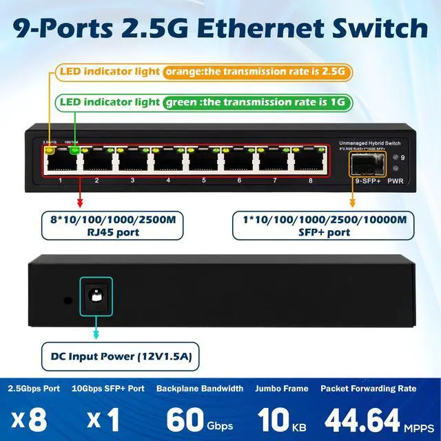 Alt view image 2 of 6 - 8 Port 2.5G Unmanaged Ethernet Switch 8x2.5GBase-T Ports 1x10G SFP+ Fiber Switch 60Gbps Bandwidth Desktop/Wall Mount Plug and Play Compatible with 100/1000/2500Mbps(9port| 8×2.5G + 1×10G SFP+)