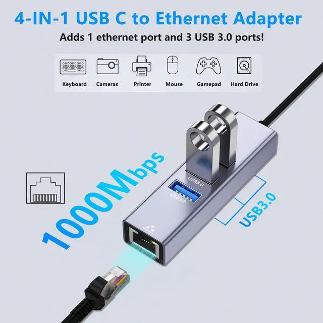 Alt view image 2 of 7 - USB C to Ethernet Adapter with 3xUSB-A3.0, 4 in 1 Gigabit LAN Network Adapter, USB Ethernet Adapter for Laptop, RJ45 to USBC Cable Compatible with iPhone 15/16/17, MacBook, Dell, HP and More