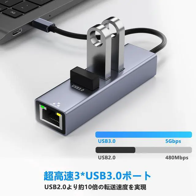 Alt view image 3 of 7 - USB C to Ethernet Adapter with 3xUSB-A3.0, 4 in 1 Gigabit LAN Network Adapter, USB Ethernet Adapter for Laptop, RJ45 to USBC Cable Compatible with iPhone 15/16/17, MacBook, Dell, HP and More