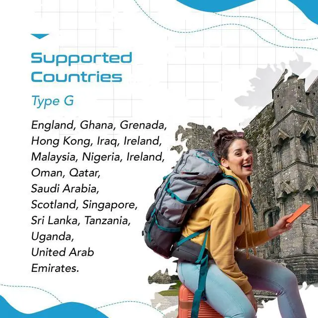 Alt view image 6 of 6 - UK, Ireland Travel Plug Adapter - 5 Input with 20W PD-QC 3.1A Dual USB-C and USB - Light Weight - USA to Any Type G Countries Such as Hong Kong, England and More (PTU-7), White