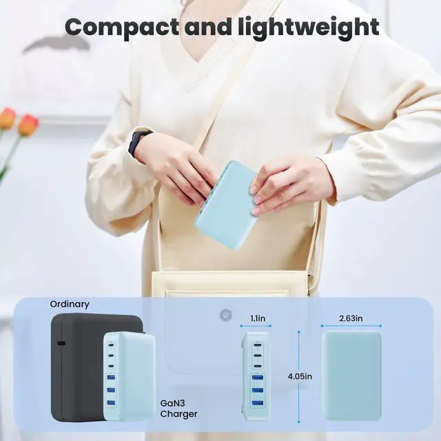Alt view image 6 of 7 - USB C Charger Block 108W Super Fast,Upgraded GaN III 6 Port USB C Charging Station,3xQC+3xPD Type C Fast Phone Charging Hub Adapter Compatible with iPhone 15 Pro 14 13 12,Android Samsung (Pale Blue)