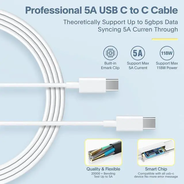 Alt view image 6 of 7 - Mac Book Pro Charger - 118W USB C Fast Charger Power Adapter Compatible with MacBook Pro & MacBook Air 13, 14, 15, 16 inch, M1 M2 M3 M4 M5, New ipad Pro and All USB C Device, 6.6ft Charge Cable