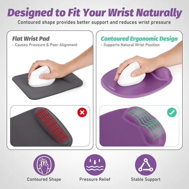 Alt view image 4 of 7 - Ergonomic Mouse Pad with Wrist Rest & Elbow Support, Memory Foam Cushion, Non-Slip Base, Pain Relief for Office, Home & Gaming, Compatible with Vertical Ergonomic Mouse (Lavender Purple)