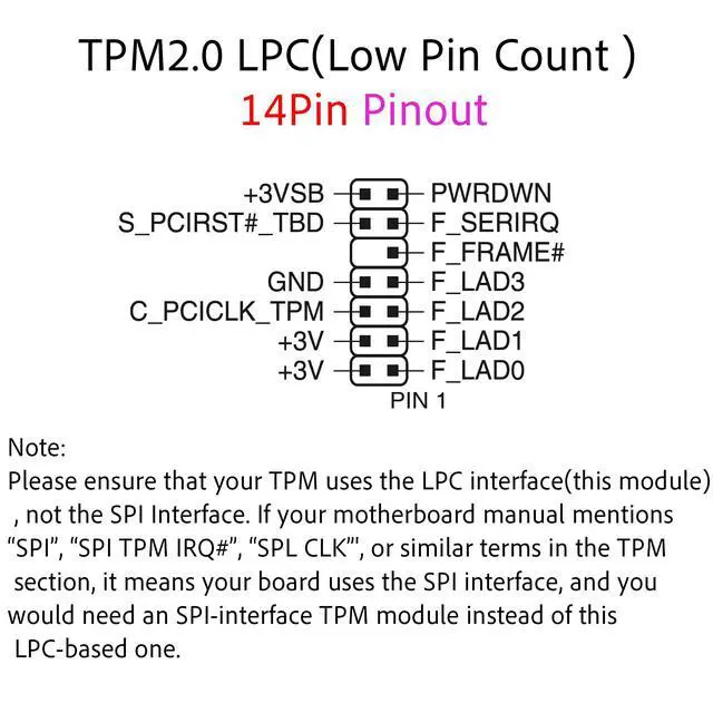 Alt view image 3 of 3 - TPM 2.0 Module, 14-Pin LPC Interface with infineon SLB9665, Compatible with Asus Motherboard