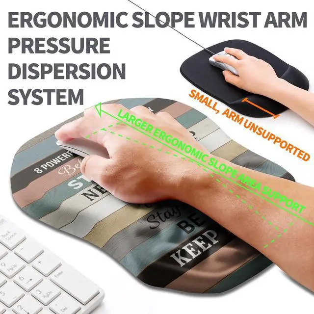 Alt view image 2 of 6 - Ergonomic Slope Mouse Pad Wrist Support, Wrist Rest Mousepad for Carpal Tunnel Pain Relief with Massage Bulge and Slow Rebound Memory Foam (12x8 inch, Inspirational Quote)