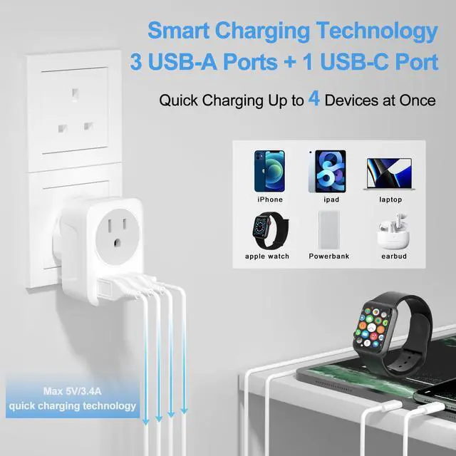 Alt view image 3 of 7 - UK Ireland Travel Plug Adapter, RATEA Type G Power Adaptor with 3 USB-A, 1 USB-C Outlet Charger for US to Scotland London England British Irish Kenya Dubai Qatar HongKong Plug Converter