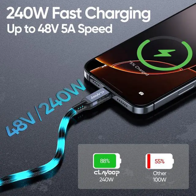 Alt view image 3 of 7 - USB C Extension Cable 3ft, USBC Extender 20Gbps Data Transfer/240W Charge/4K@60Hz HD Video USB 3.2 Type C Male to Female Cord Braided Support MacBook Air Pro, Hub, Phone, Portable Monitor and More