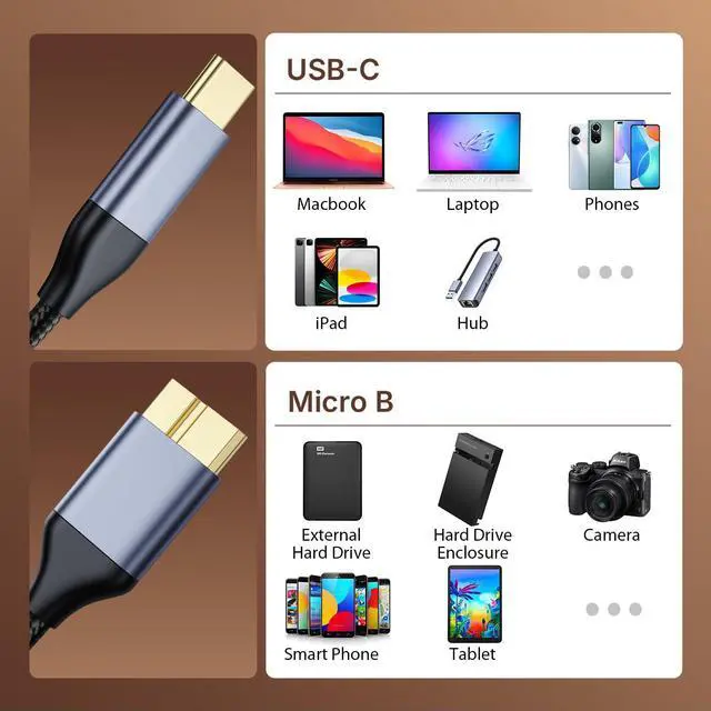 Alt view image 5 of 5 - USB 3.0 to USB C, 3ft /1m USB C Male to Micro USB 3.0 Sync Cord, Nylon Braided Data Wire for Samsung, My Passport and More External Hard Drive