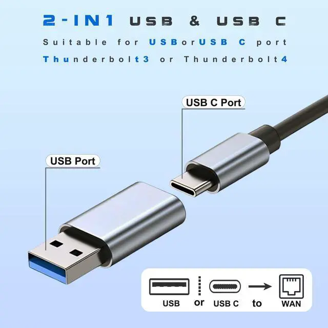 Alt view image 2 of 5 - USB Ethernet Adapter USB C Hub for Mac Tablets PC, Ethernet Adapter to USB-C Laptop 1 Gigabit for MacBook Pro/Air Surface, USBC Hub Dongle Compatible for Thunderbolt 3/4 to RJ45 Network100/1000Mbps