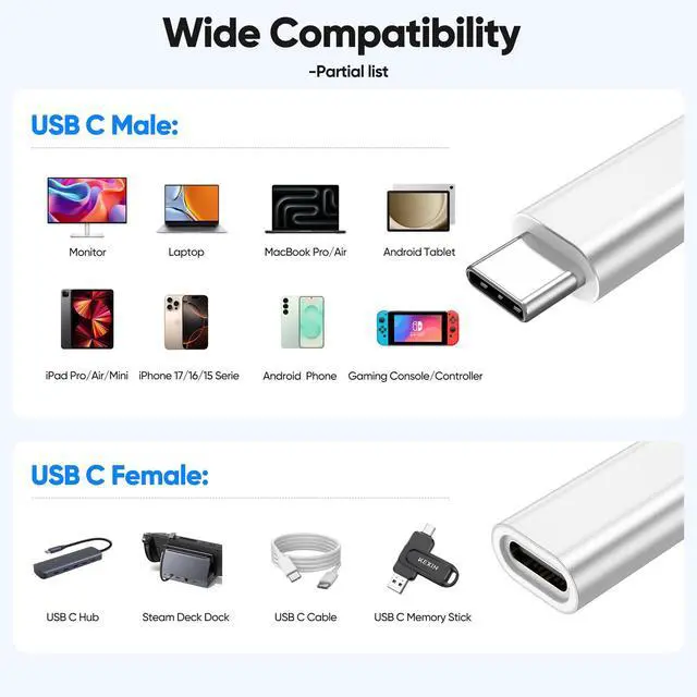 Alt view image 6 of 7 - USB C Extension Cable 3ft, USB C 3.2 Extender 20Gbps Data Transfer 4K@60Hz Video 100W Fast Charging Type C Full-Featured Male to Female Cord for iPhone 17/16/15 Galaxy S26-S8 PS5 Hub Laptop Monitor