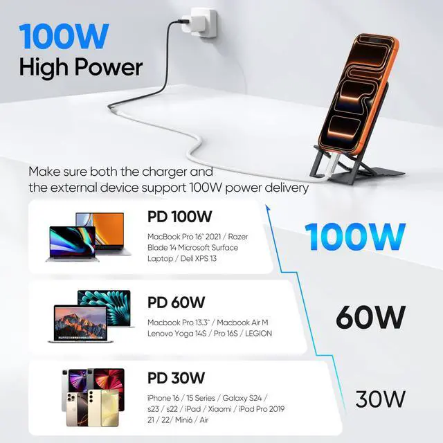 Alt view image 4 of 7 - USB C Extension Cable 3ft, USB C 3.2 Extender 20Gbps Data Transfer 4K@60Hz Video 100W Fast Charging Type C Full-Featured Male to Female Cord for iPhone 17/16/15 Galaxy S26-S8 PS5 Hub Laptop Monitor