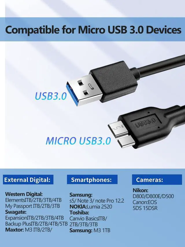 Alt view image 5 of 5 - Micro USB 3.0 Cable 1 ft, USB 3.0 Type A Male to Micro B, for External Hard Drives (1)