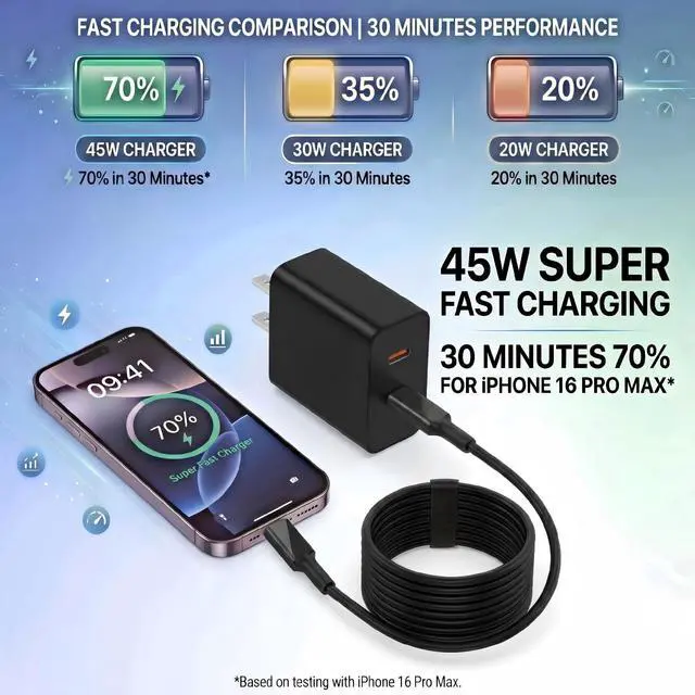 Alt view image 3 of 7 - Super Fast Charger USB C, 2-Pack 45W USB C Charger with 6FT C to C Cable, Dual Port Fast Charger USB C for Samsung Galaxy S26/S25/S24/S23/S22/S21/S20/Plus/Ultra,Android,Galaxy Tablet,iPhone 17/16/15