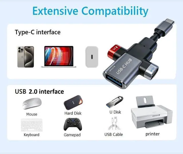 Alt view image 7 of 7 - Small USB C HUB for Laptop, 60W Fast Charging and 480Mbps Data Transfer USB C Docking Station, USB C Splitter, USB C Dongle for MacBook Pro, iMac, iPhone 17, XPS. (Grey)