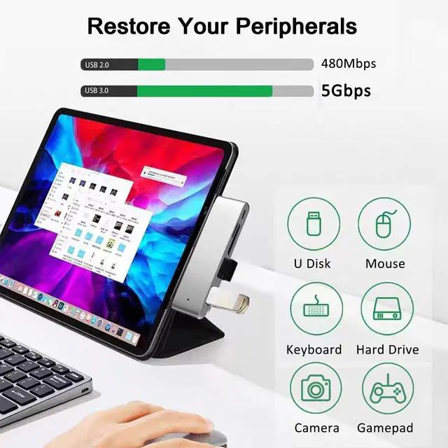 Alt view image 5 of 7 - Adapter for iPad USB C Hub, 5-in-1 USB C Adapter with 2 * 5Gbps USB 3.0, 60W PD Charging, SD/Micro SD Card Reader for iPad Pro M4 M2 M1 13 12.9 11 inch iPad Air 5 4 Tablet Dock