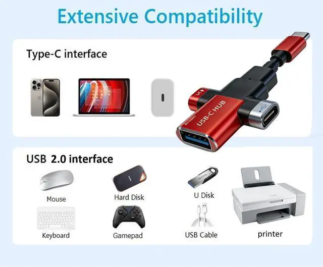 Alt view image 7 of 7 - Small USB C HUB for Laptop, 60W Fast Charging and 480Mbps Data Transfer USB C Docking Station, USB C Splitter, USB C Dongle for MacBook Pro, iMac, iPhone 17, XPS.