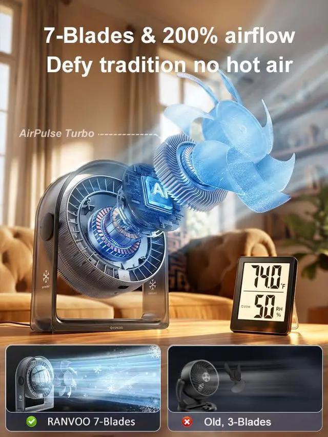 Alt view image 2 of 7 - 2026 New Desk Fan, Quiet Air Circulator Mini Fan for Bedroom, Portable Smart Display USB Fan, 4 Speeds Strong Airflow, 120°Tilt, Small Desktop Table Fans For Office Bedside Room, Translucent Black
