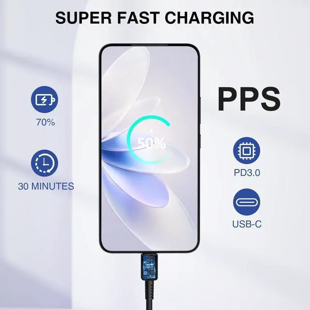 Alt view image 6 of 7 - Super Fast Charger USB C for Samaung Galaxy S25+/S24+Ultra,6FT+10FT+10FT Samsung Type C Charger Fast Charging Cable,Long USB C Cord Android Phone Charger for Samsung Galaxy S25/S24/S23/S22/S21/S20