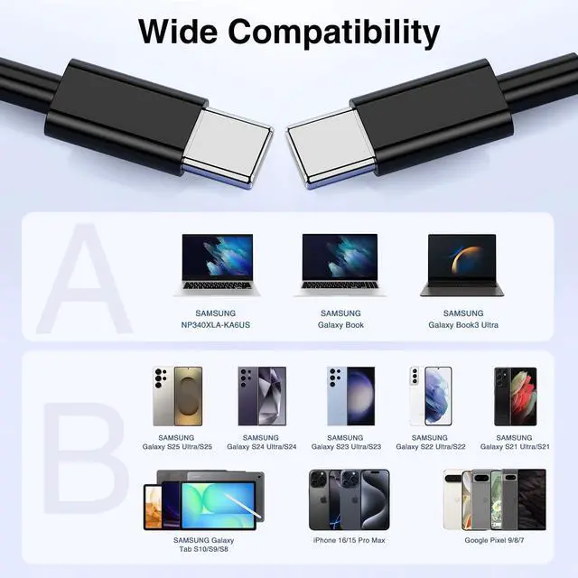 Alt view image 7 of 7 - Super Fast Charger USB C for Samaung Galaxy S25+/S24+Ultra,6FT+10FT+10FT Samsung Type C Charger Fast Charging Cable,Long USB C Cord Android Phone Charger for Samsung Galaxy S25/S24/S23/S22/S21/S20