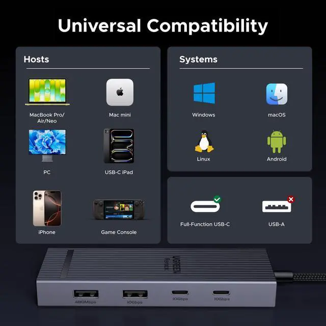 Alt view image 7 of 7 - Revodok Pro USB C Hub for Laptop 8 in 1 MacBook Docking Station 4K 60Hz HDMI, 100W PD Charging, USB-C & USB-A 10Gbps Data Ports, SD/TF Card Reader for MacBook Neo/Pro/Air, XPS, Thinkpad