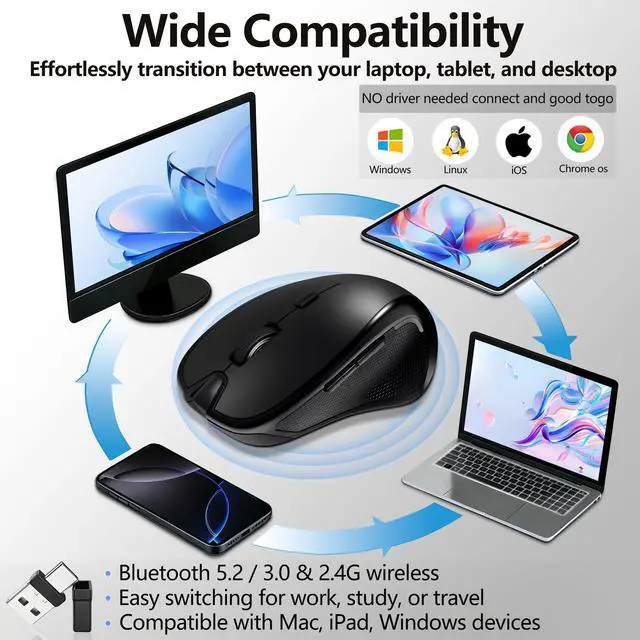 Alt view image 2 of 7 - Rechargeable Bluetooth Mouse with Built-in Mouse Jiggler, Multi-Device Wireless Mouse for MacBook, iPad, Laptop & PC, USB-C/USB-A Receiver, BT5.2/3.0 & 2.4G, Silent Ergonomic Office Mouse - Black