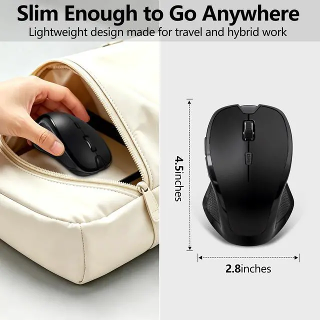 Alt view image 5 of 7 - Rechargeable Bluetooth Mouse with Built-in Mouse Jiggler, Multi-Device Wireless Mouse for MacBook, iPad, Laptop & PC, USB-C/USB-A Receiver, BT5.2/3.0 & 2.4G, Silent Ergonomic Office Mouse - Black