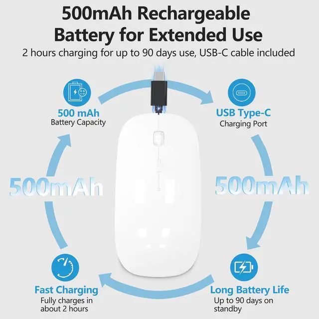 Alt view image 6 of 7 - Silent Bluetooth Wireless Mouse with Jiggler, Rechargeable Portable Mouse for MacBook, iPad, Laptop & PC, Dual Mode BT5.2 and 2.4G, USB-C/USB-A Receiver, Adjustable DPI Compact Travel Mouse -White