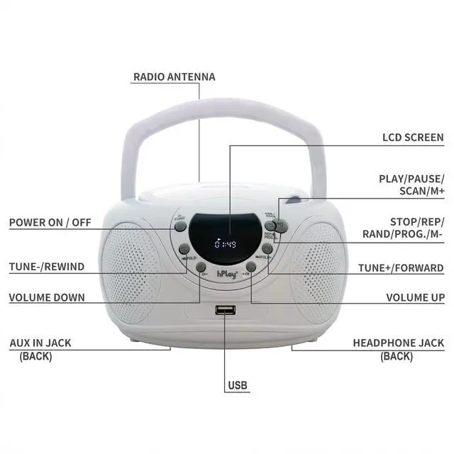 Alt view image 6 of 7 - P16 Portable CD Player Boombox with Bluetooth, CD/CD-R/MP3-CD, FM Digital Radio, USB/MP3 Playback, Aux-in & Headphone Jack - AC/Battery Powered Stereo System (White)