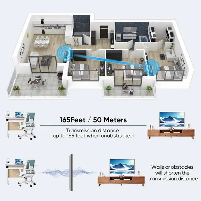 Alt view image 6 of 7 - Wireless HDMI Transmitter and Receiver, Wireless HDMI Extender, Plug & Play | 4K 30Hz| Stream from PC/Laptop/Projector to Monitor/TV| 328FT Long Range| for Business/Conference/Home Theater