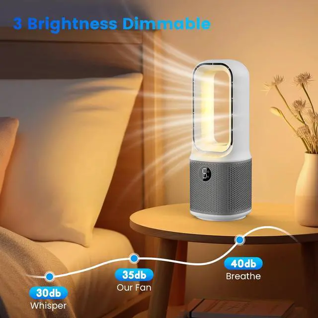 Alt view image 3 of 7 - Desk Fans Small Quiet, 13 Inch Bladeless Table Fan, 5 Speeds for Powerful Airflow, 70° Oscillating Fan with Night Light and Timer, Desktop Cooling Fan for Bedroom, Office, Nightstand