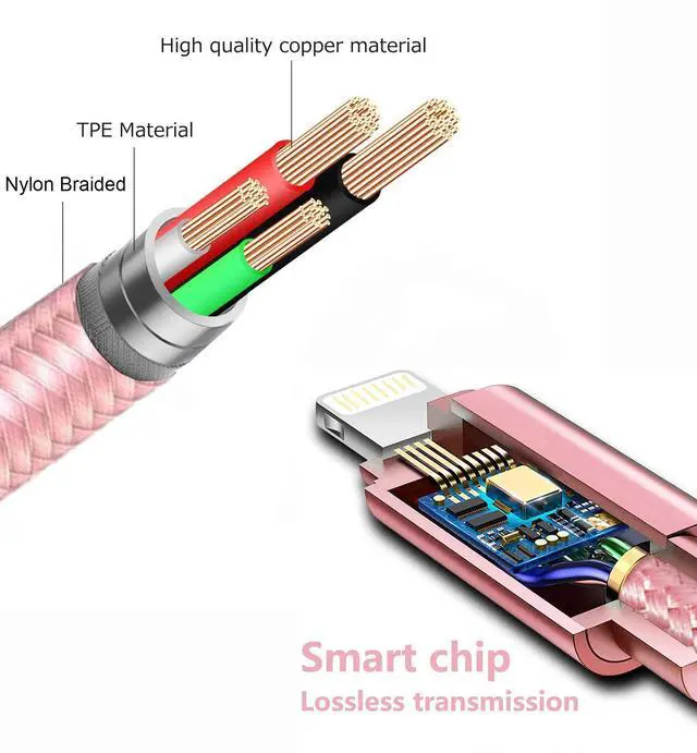Alt view image 5 of 7 - Aux Cord for iPhone, Lightning to 3.5mm Audio Nylon Braided Cable for iPhone 13 12 11 XS XR X 8 7 6 iPad iPod to Car/Home Stereo/Headphone/Speaker, Apple MFi Certified Headphone Jack Adapter (Pink)