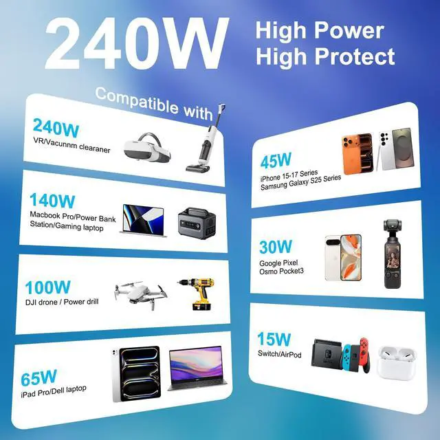 Alt view image 4 of 7 - for iPhone 17e 17 Pro Max Air, 240W USB C to C Charger Cable 10ft for iPhone 17e 17 Air 17 Pro 16e 16 15 Pro Max Plus,Fast Charging Type C Cord Long USB-C Cable for MacBook Pro/Air,Samsung Galaxy S26